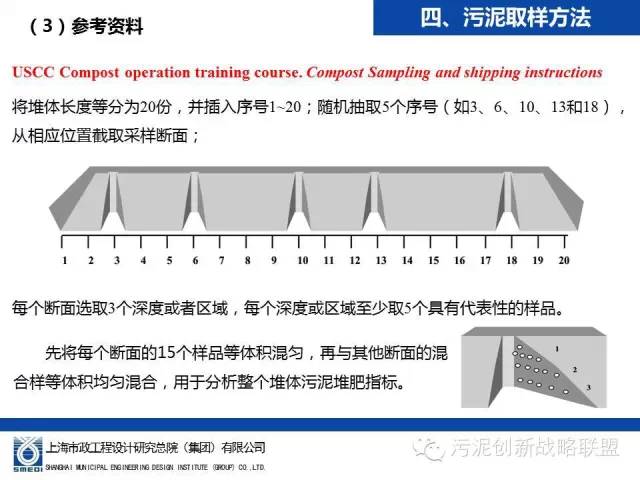 城鎮污水處理廠污泥處理穩定標準 政策解讀與行業影響